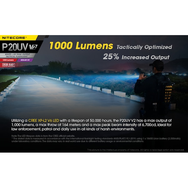 P20UV V2 1000 Lumen LED Flashlight